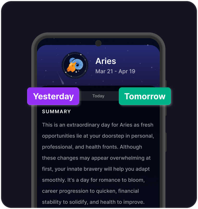 Explore past and future horoscopes